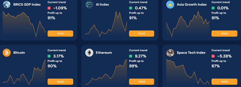 quotex pk trading assets